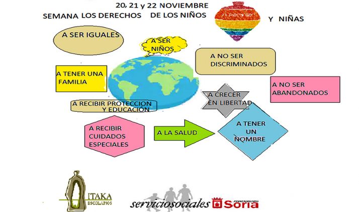 La Semana de los Derechos de la Infancia incluye proyecciones y teatro en la capital 