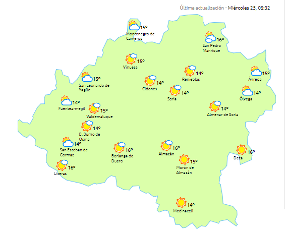 Mucho sol para Navidad