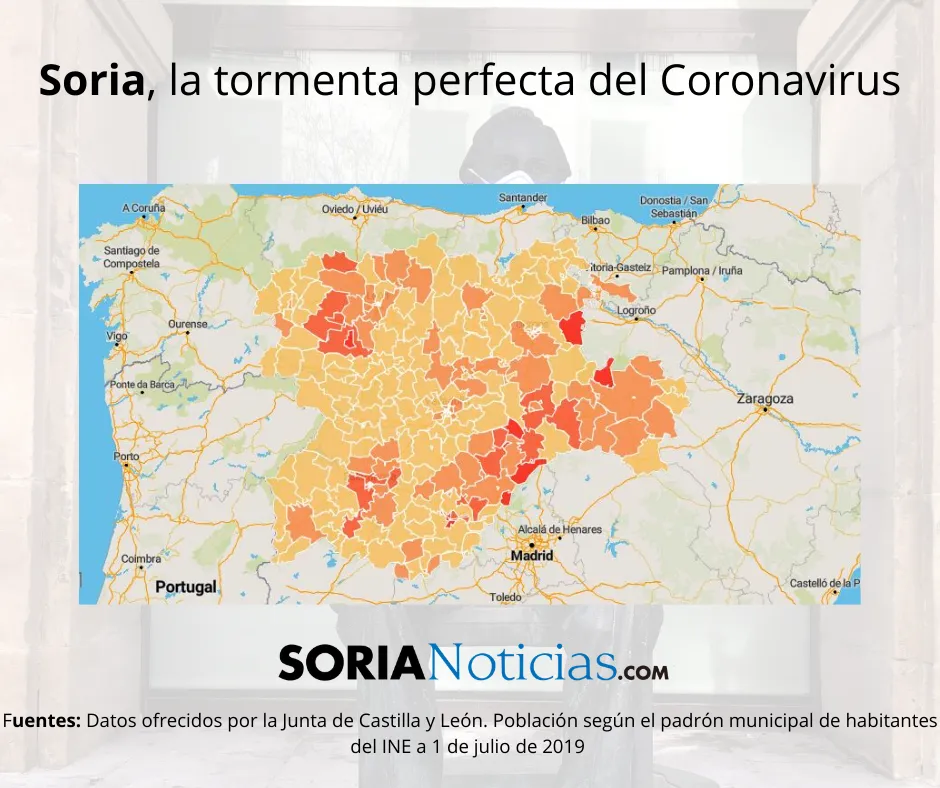 Coronavirus en Soria. 