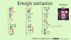 Foto 1 - Acertijos sorianos con emojis, el mejor pasatiempo para la cuarentena 