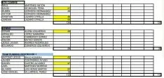 Foto 9 - Primera clasificaci&oacute;n y listado de inscritos en la II Copa Soriana de Carreras de Monta&ntilde;a