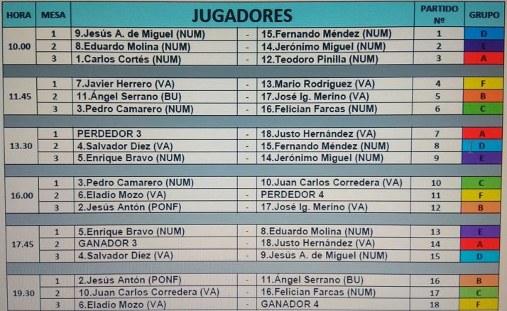 Calendario con las partidas