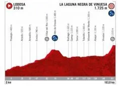 Foto 3 - La etapa de La Laguna Negra de la Vuelta tiene nueva fecha