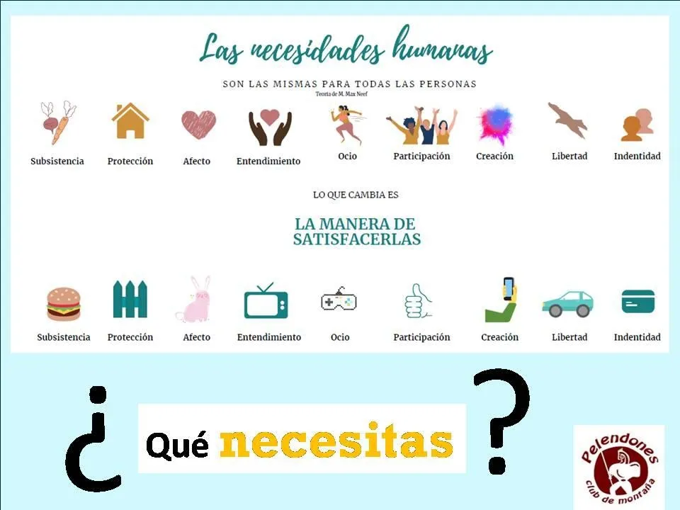 Foto 10 - Los Pelendones celebran la Semana del Medio Ambiente con ecoretos diaros