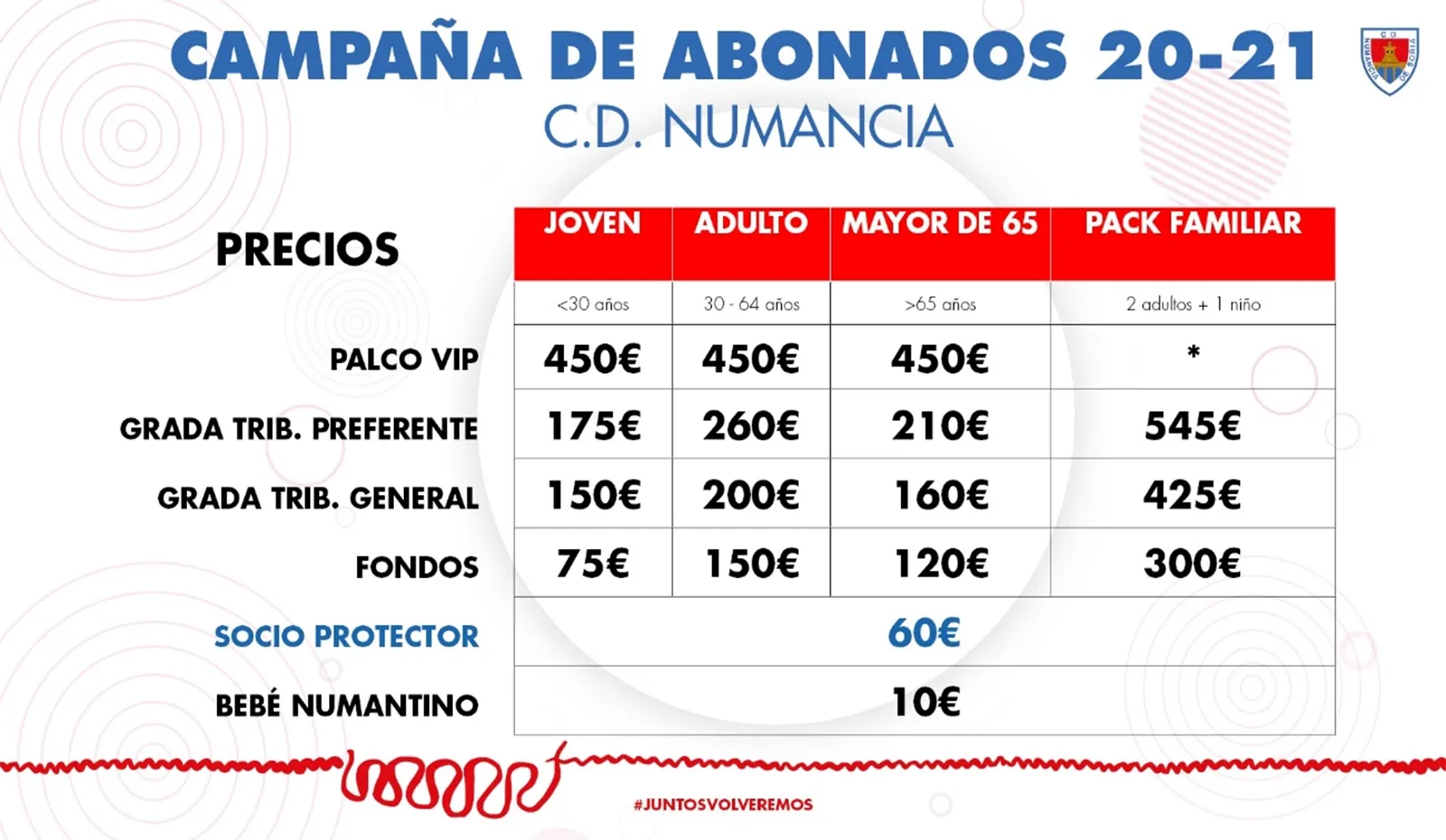 Precios para este curso deportivo