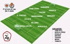 Alineación del Numancia para este sábado.