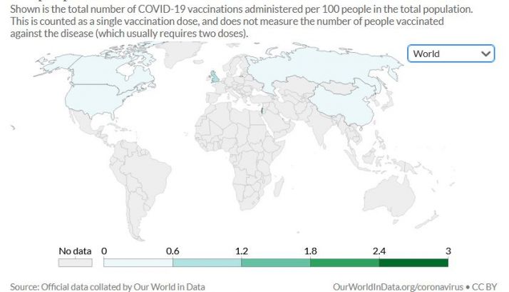 Mapa: Evolución de la vacunación del Coronavirus en todo el mundo 