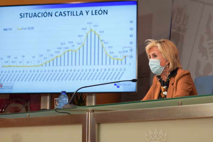 Verónica Casado La situación epidemiológica mejora, pero dista muchísimo de ser aceptable
