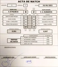 Imágenes de los partidos en Palma./ Foto: C.A Numancia.