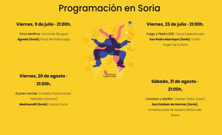El festival ‘Escenario Patrimonio Castilla y León’, visitará Ágreda, El Burgo, San Esteban, Medinaceli, San Pedro Manrique y Soria 
