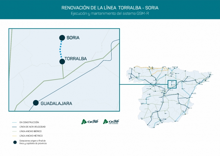 Adif licita la ejecución y mantenimiento del sistema de comunicaciones móviles GSM-R en la Soria-Torralba