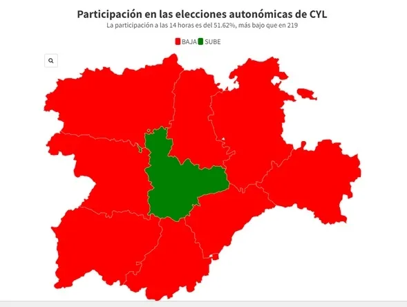 Foto 2 - La participaci&oacute;n en Soria se ralentiza y se planta en el 51,97% a las 18:00 horas