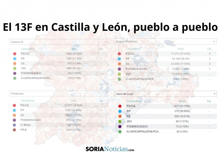 Elecciones en Castilla y León: ¿A quién han votado en mi pueblo? Descúbrelo aquí