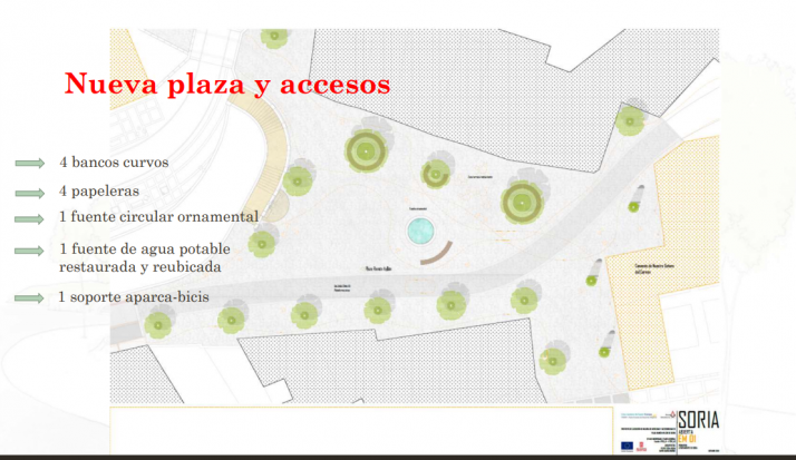 Soria comienza la remodelación de El Carmen con la vista puesta en La Arboleda