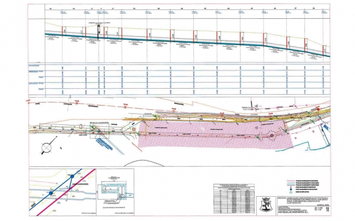 Las obras del nuevo colector de la depuradora de Ágreda contemplan un tramo de 300 metros 