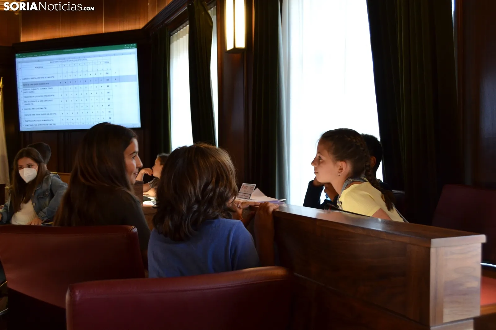 Pleno de Presupuestos Infantiles 2022
