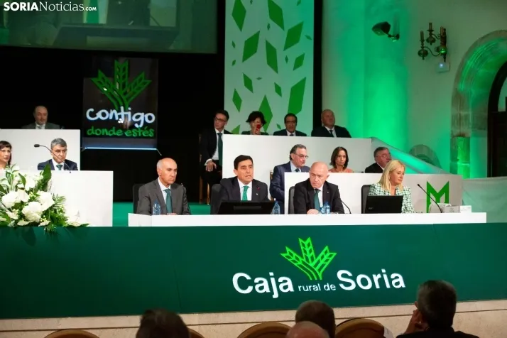 Asamblea Caja Rural de Soria 2022