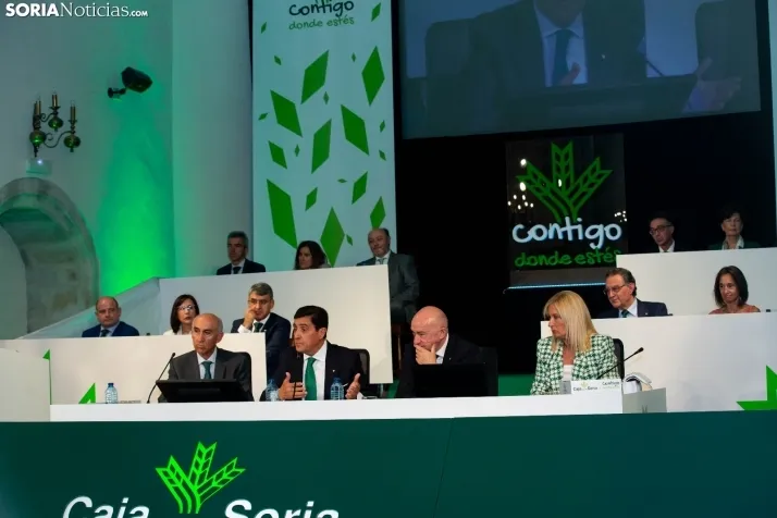 Asamblea Caja Rural de Soria 2022