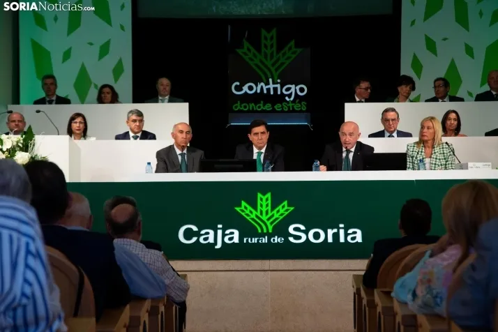 Asamblea Caja Rural de Soria 2022