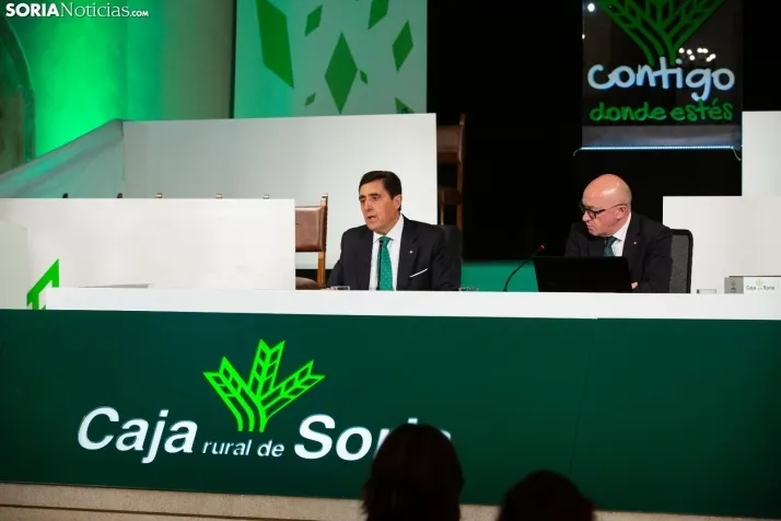 Asamblea Caja Rural de Soria 2022