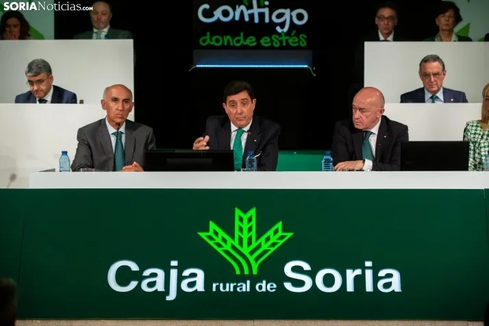 Asamblea Caja Rural de Soria 2022