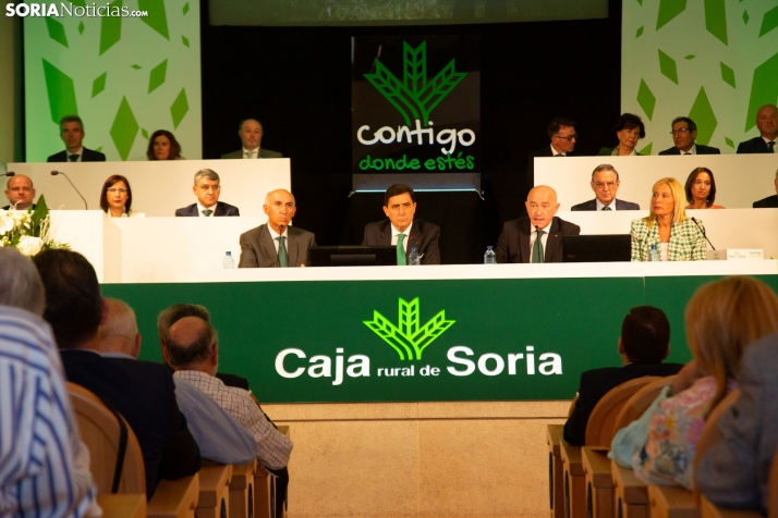 Caja Rural de Soria crece un 12,4% y redobla su apuesta contra la exclusión financiera