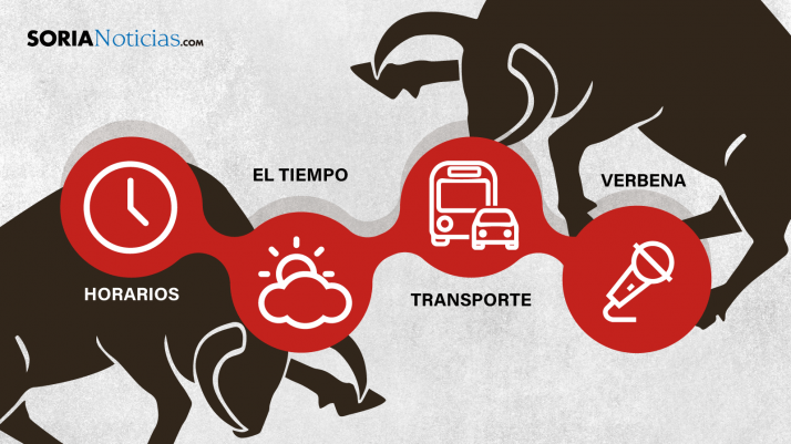Guía práctica para el Desencajonamiento: Todo lo que necesitas saber para el primer festejo en Valonsadero