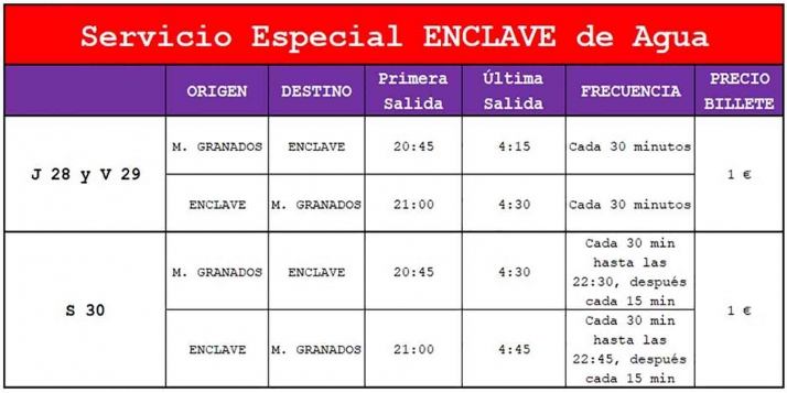Habrá servicio especial de bus para el Enclave