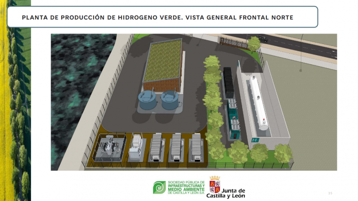 Soria contará con una planta de hidrógeno verde en el PEMA en 2023: Es la energía del futuro