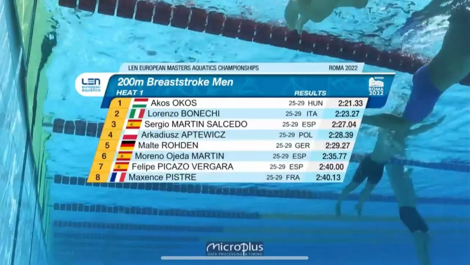 Foto 2 - El soriano Sergio Mart&iacute;n conquista Europa: bronce en el Masters de Nataci&oacute;n de Roma