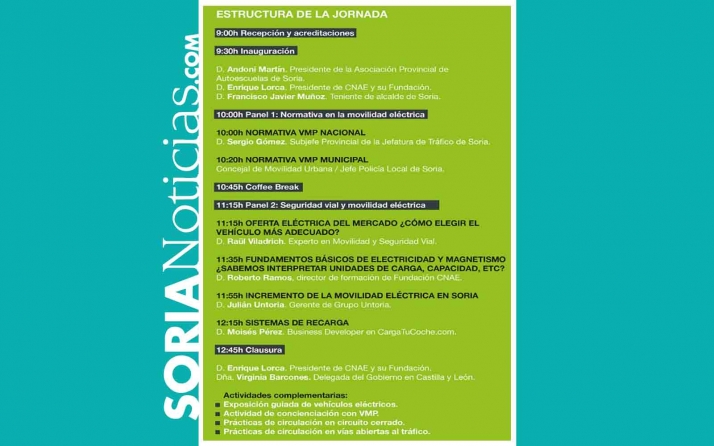 La Semana de la Movilidad incluye este sábado una jornada sobre ‘El futuro de la movilidad eléctrica’
