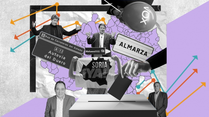 Las incógnitas que el nuevo curso político desvelará en Soria