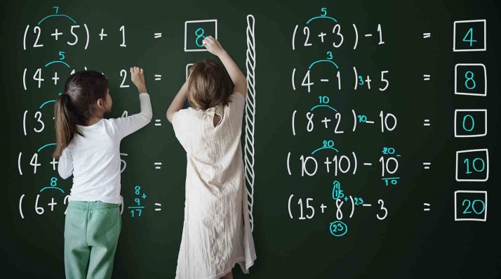 Las experiencias del Plan de Matemáticas en Primaria identifican orientaciones para mejorar la enseñanza de esta materia