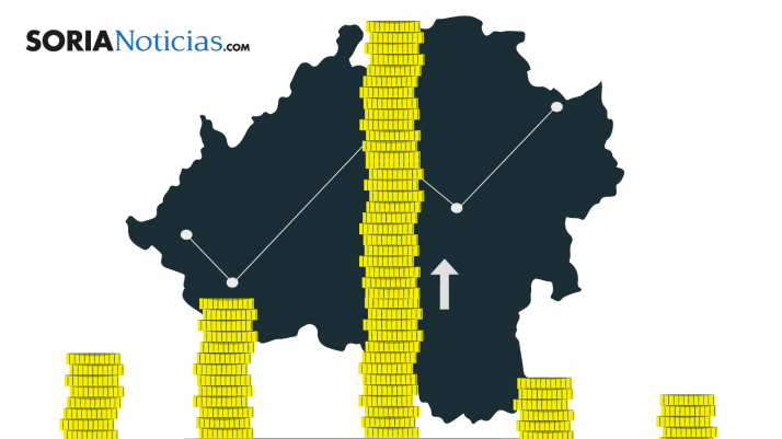 Estos son los diez alcaldes mejor pagados de la provincia de Soria