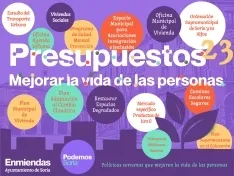 Foto 3 - Presentan enmiendas a los presupuestos de Soria por m&aacute;s de 1 M&euro;
