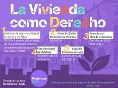 Foto 4 - Presentan enmiendas a los presupuestos de Soria por m&aacute;s de 1 M&euro;