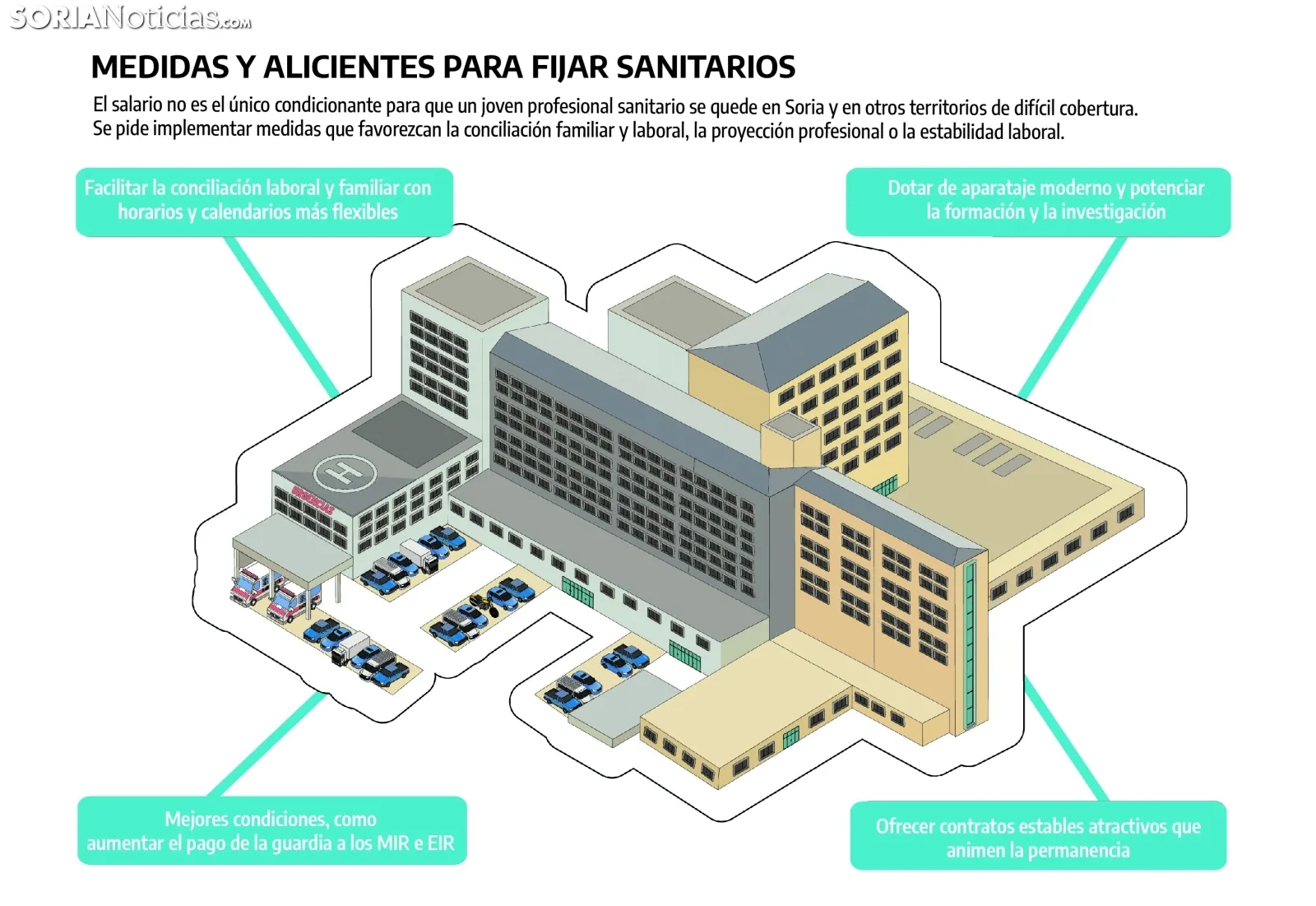 Foto 2 - En profundidad: Radiografia de la sanidad en la provincia de Soria