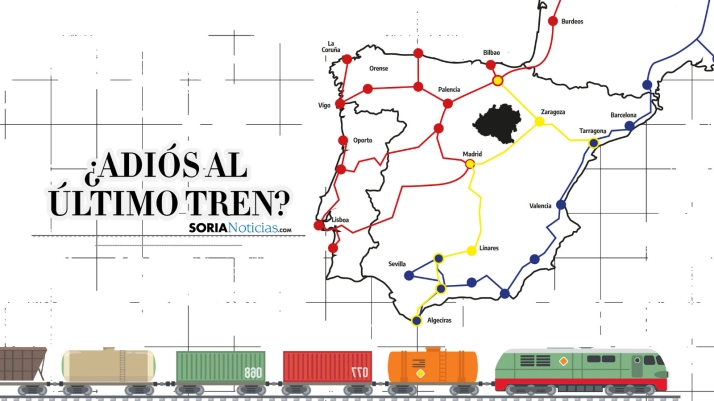 ¿Qué supone para Soria quedarse desconectada de los corredores Atlántico y Mediterráneo?