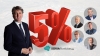 Foto 1 - 5%, la cifra clave para liquidar o consolidar la mayoría absoluta en el Ayuntamiento de Soria