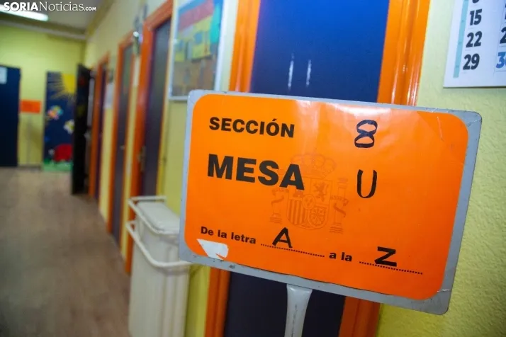 Elecciones municipales en Soria 28M