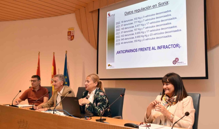 Los decomisos micológicos en Soria pasaron de los 8.950 kilos en 2019 a los 332 del año pasado