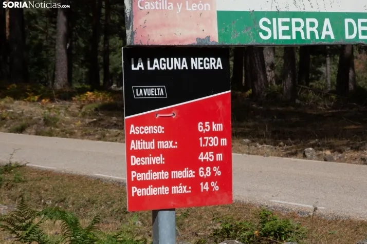 La Vuelta Ciclista en la Laguna Negra
