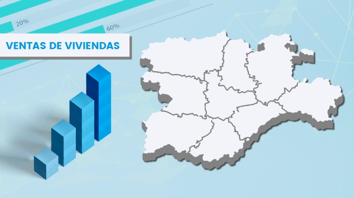 Evolución de la venta de viviendas en Castilla y León