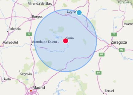 ¿Cuál es el pueblo que está más lejos, en km y en tiempo, de Soria capital?