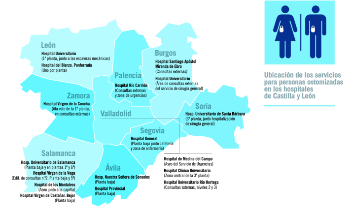 Las personas ostomizadas ya disponen de aseos especiales en todos los hospitales del Sacyl