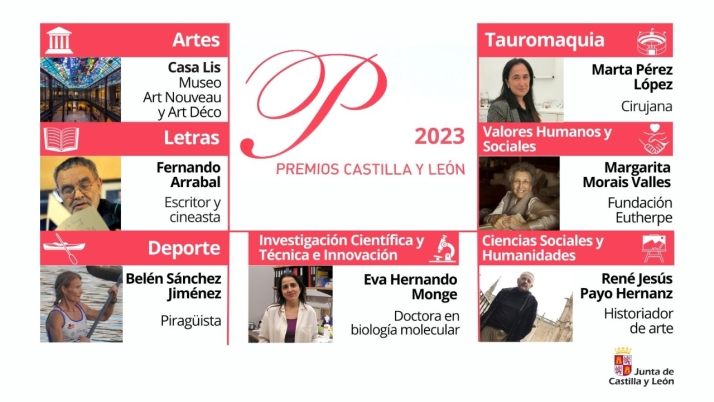 Castilla y León reconoce a sus ilustres
