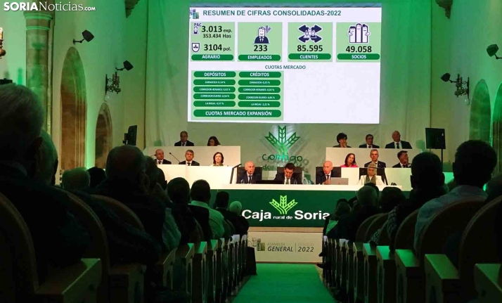 Soria acoge a partir de este jueves la reunión anual del Grupo Caja Rural