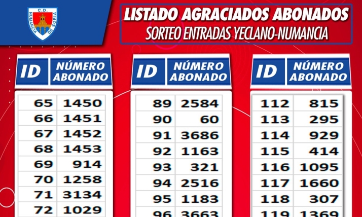 190 peticiones para presenciar el Yecla vs Numancia: Estos son los números agraciados