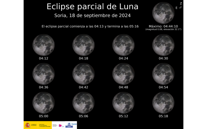 Esta madrugada de miércoles, eclipse parcial de Luna