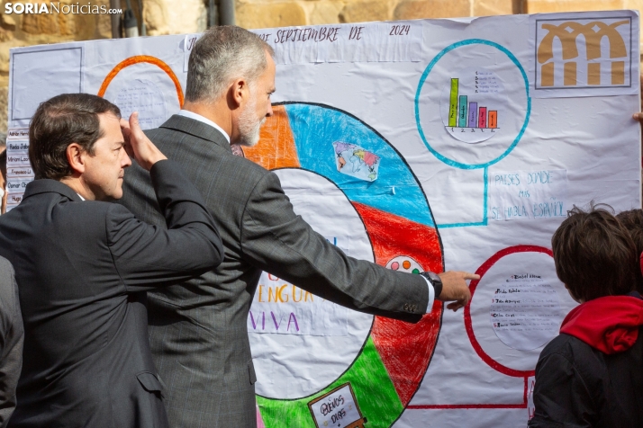 La foto del Rey Felipe VI con los escolares sorianos